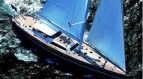 Charter yacht Manouella